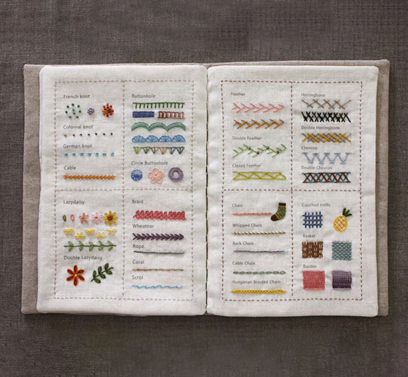🏆️Stitches Book