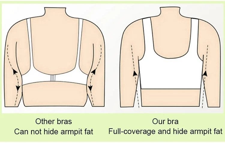 🎁Ribbed push-up bra with adjustable underwires for women