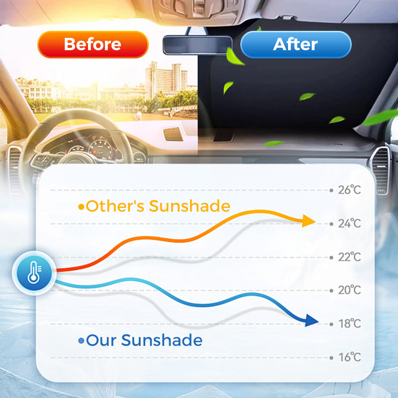 ๐๐Laser Car Windshield Sunshade