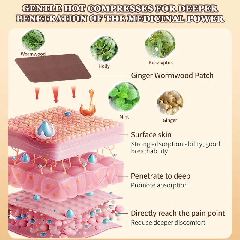 🔥2025 New Arrival 🔥Butterscotch Suspension Joint Patches