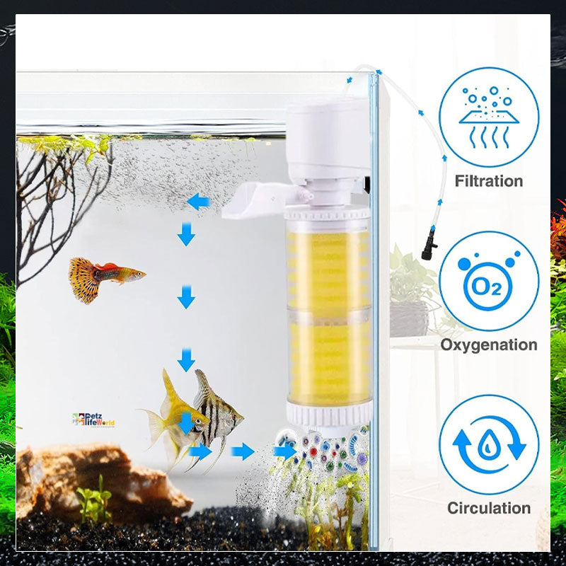 Ultimate Tank Filter
