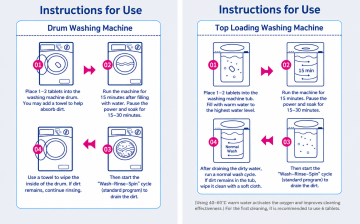 Effervescent Tablets For Washing Machines