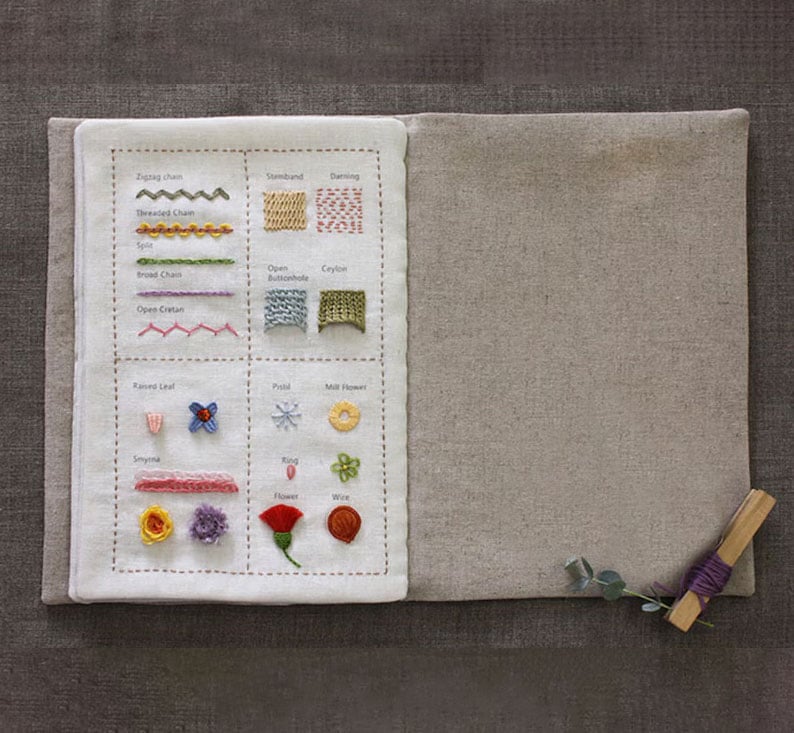 🏆️Stitches Book
