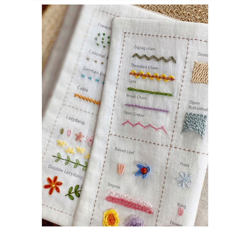 🏆️Stitches Book