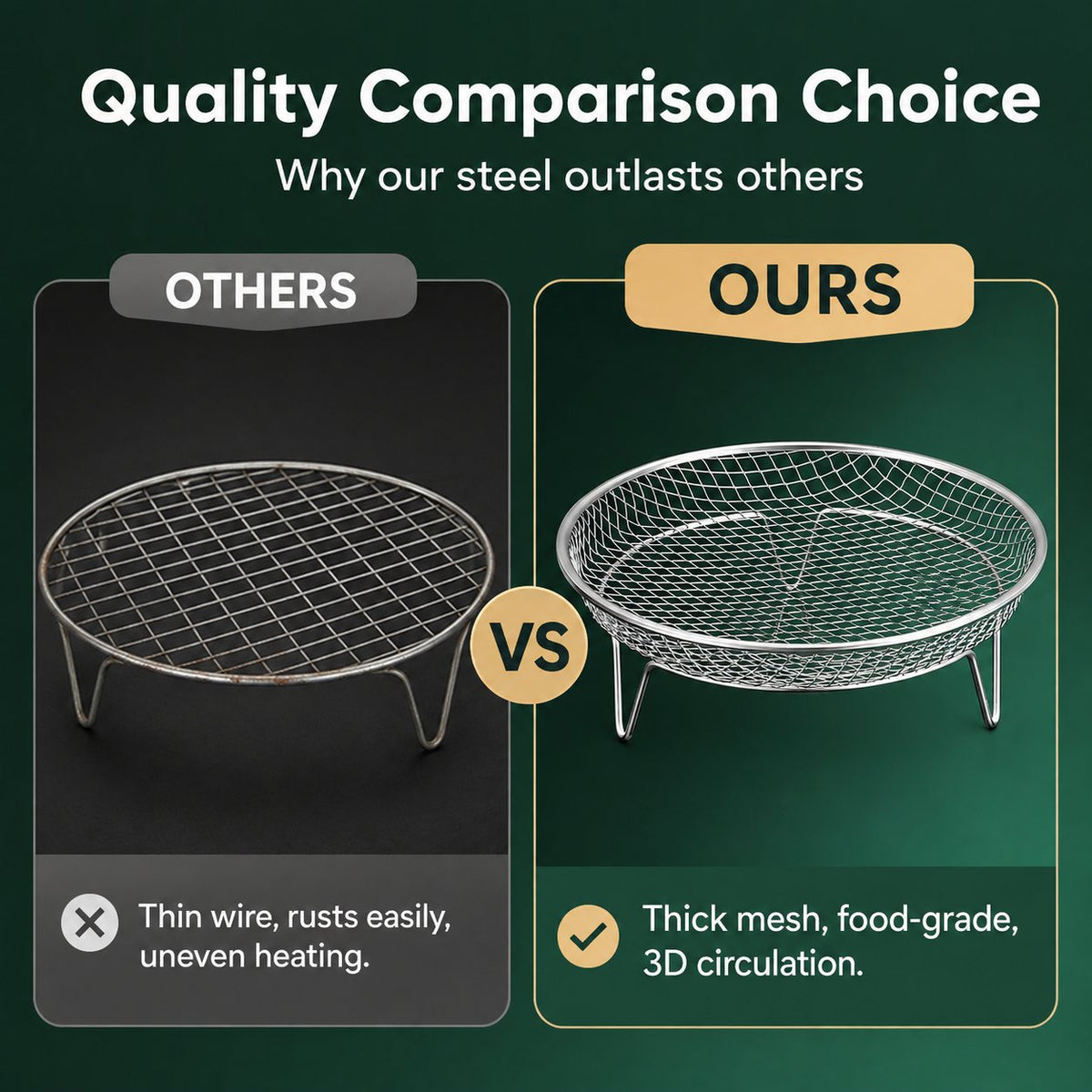 ๐ฅ๐ฅ Air Fryer Stainless Steel Rack โ Effortlessly Crispy