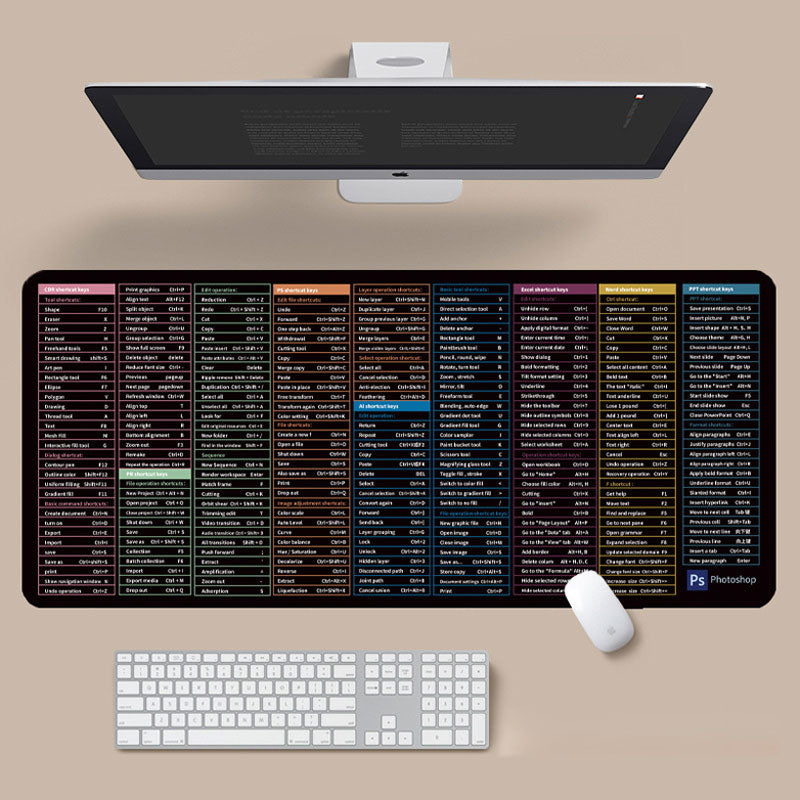 Non-Slip Shortcut Key Mouse Pad