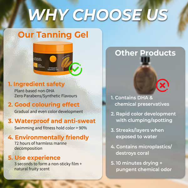 ☀️Summer SALE 50% discountIntensive Tan Luxe Gel