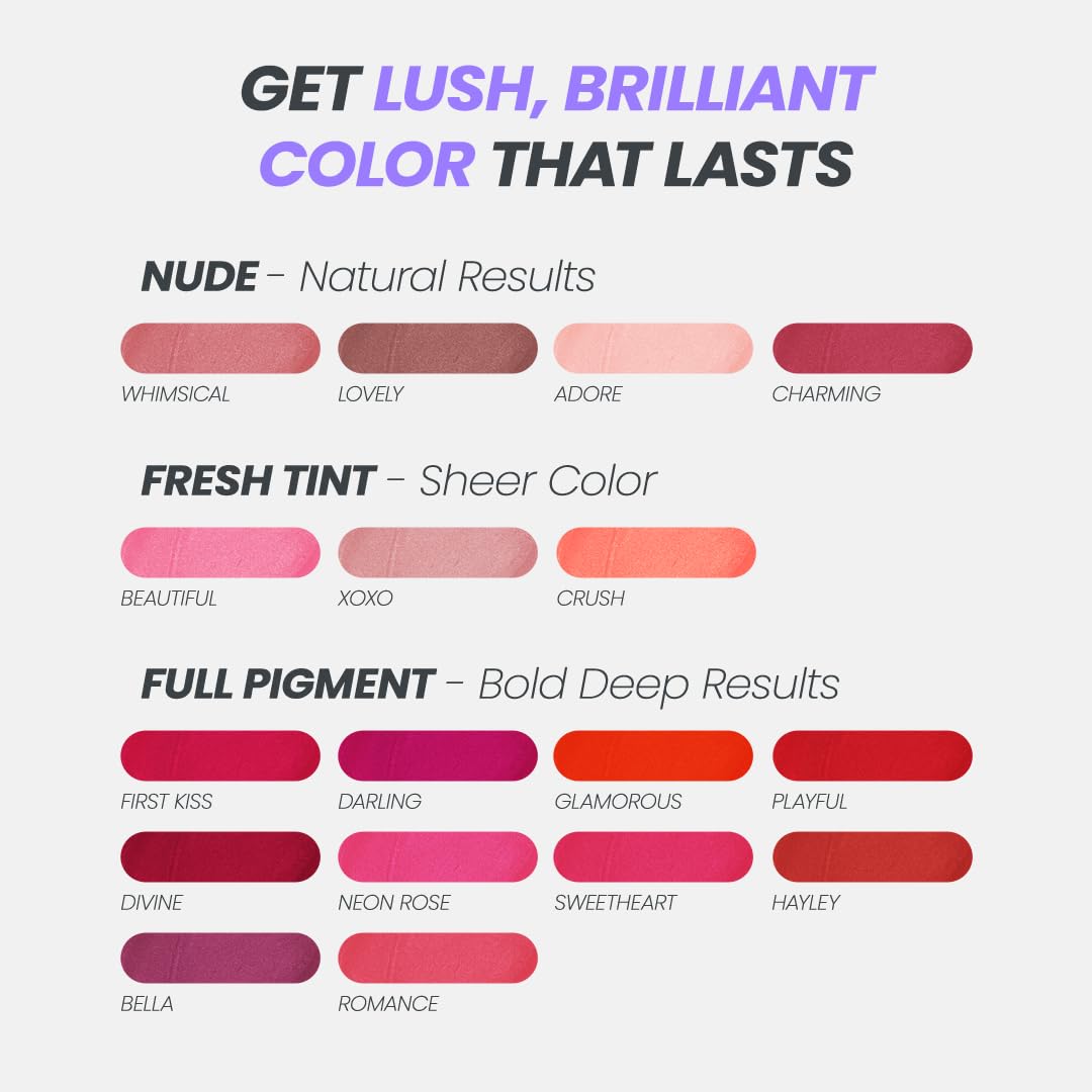๐ Lip Gloss That Lasts For 24 Hours, No Touch-Ups Required ๐