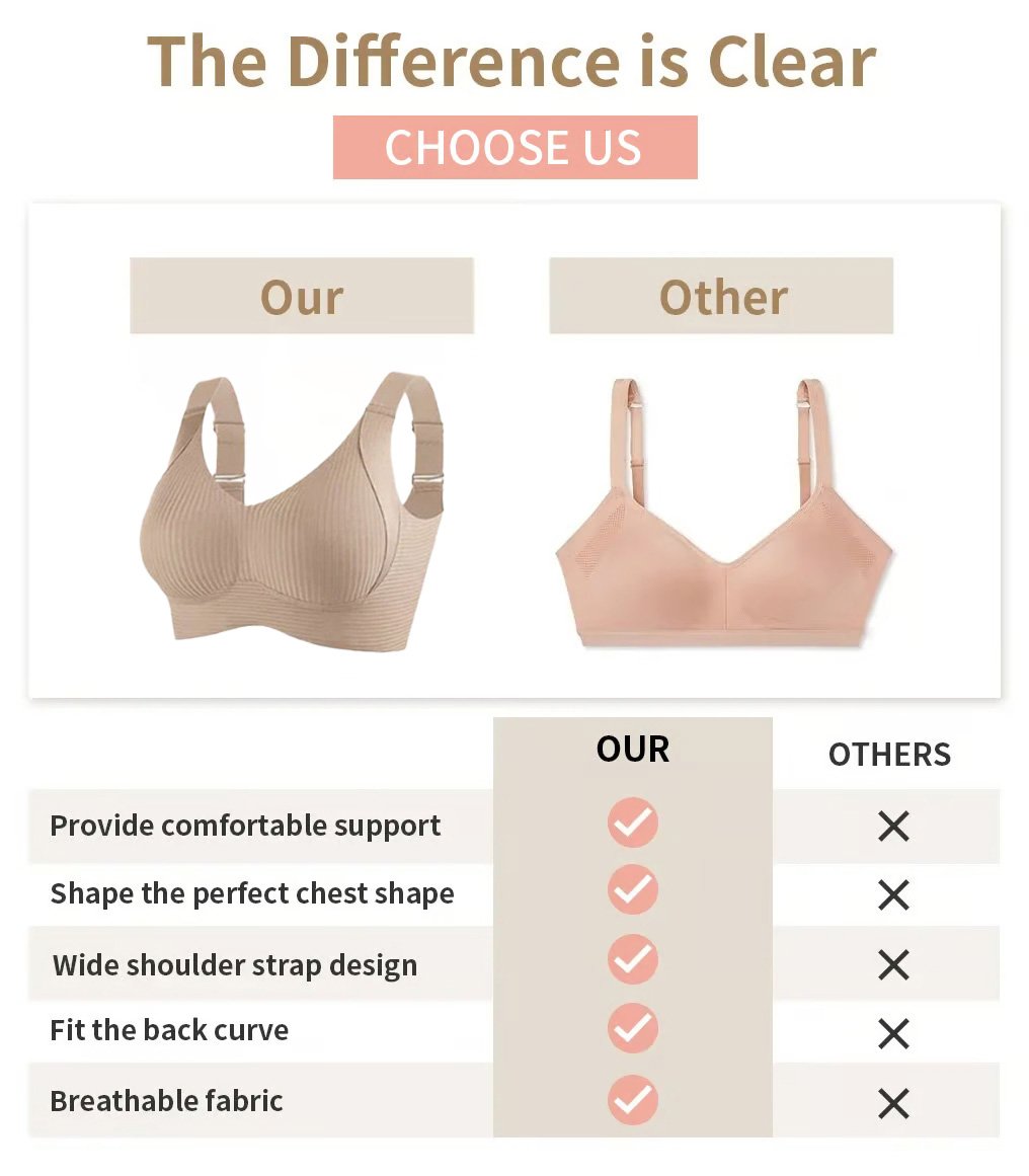 🎁Ribbed push-up bra with adjustable underwires for women