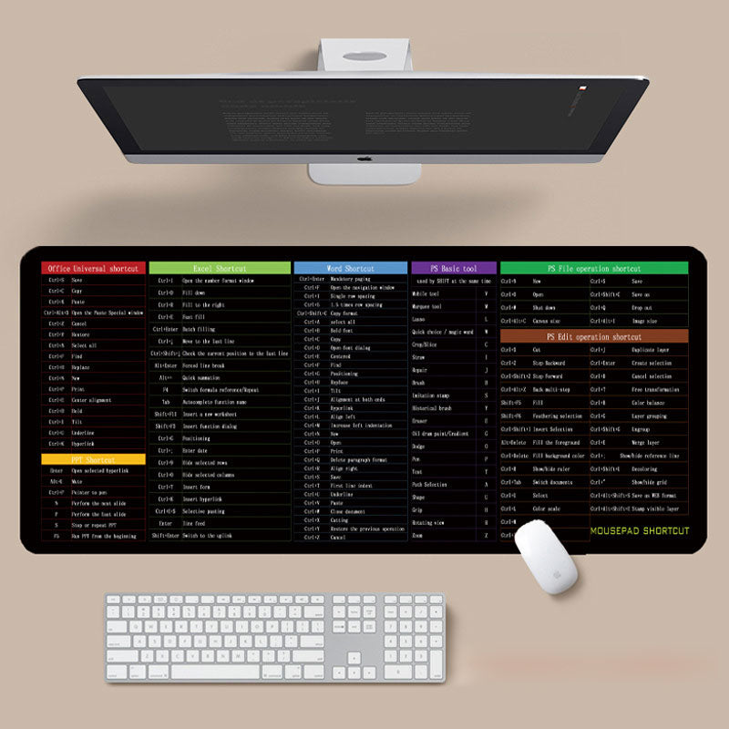 Non-Slip Shortcut Key Mouse Pad