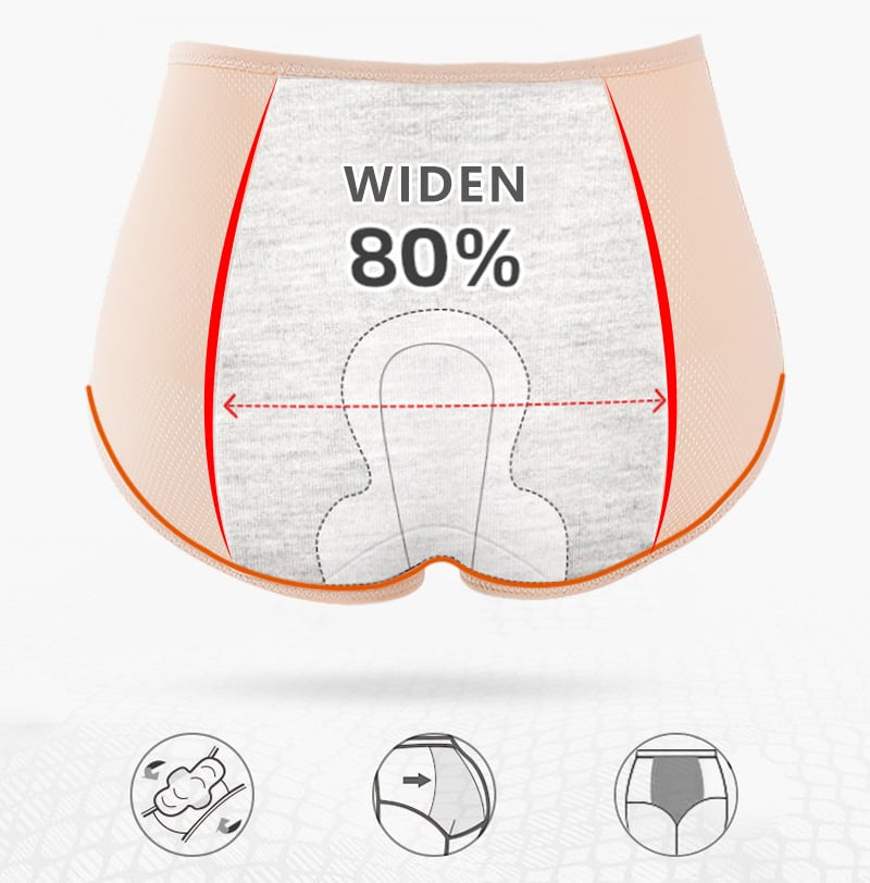 Leak-proof protective panties