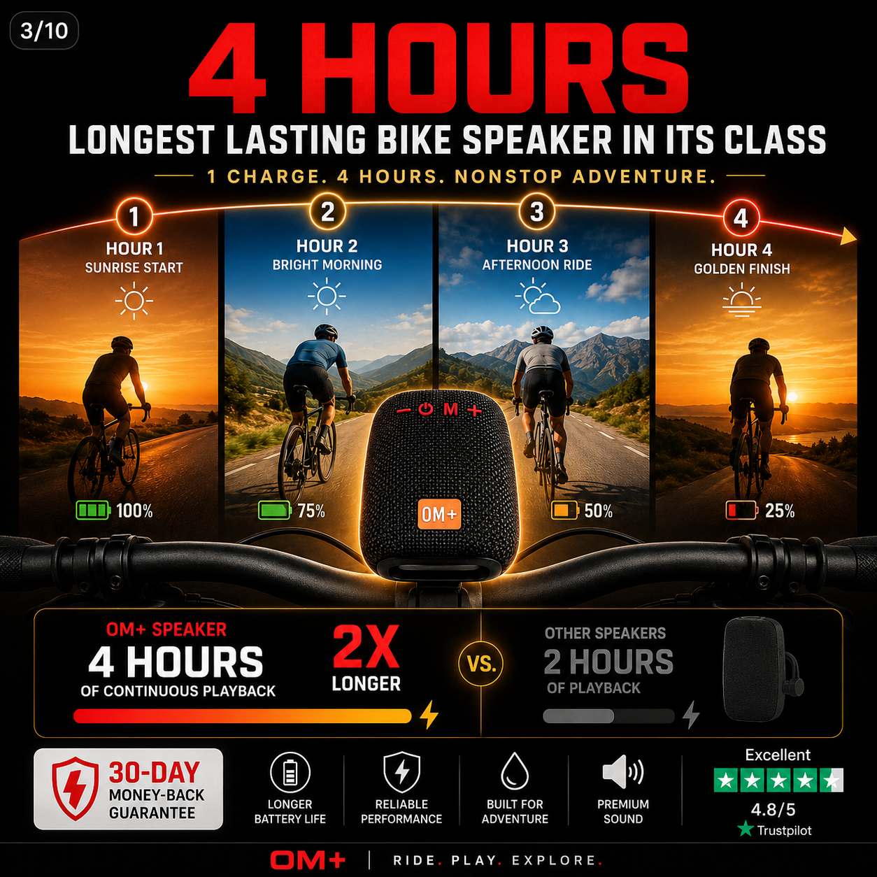 🎵Waterproof Bicycle Bluetooth Speaker with Mounting Bracket