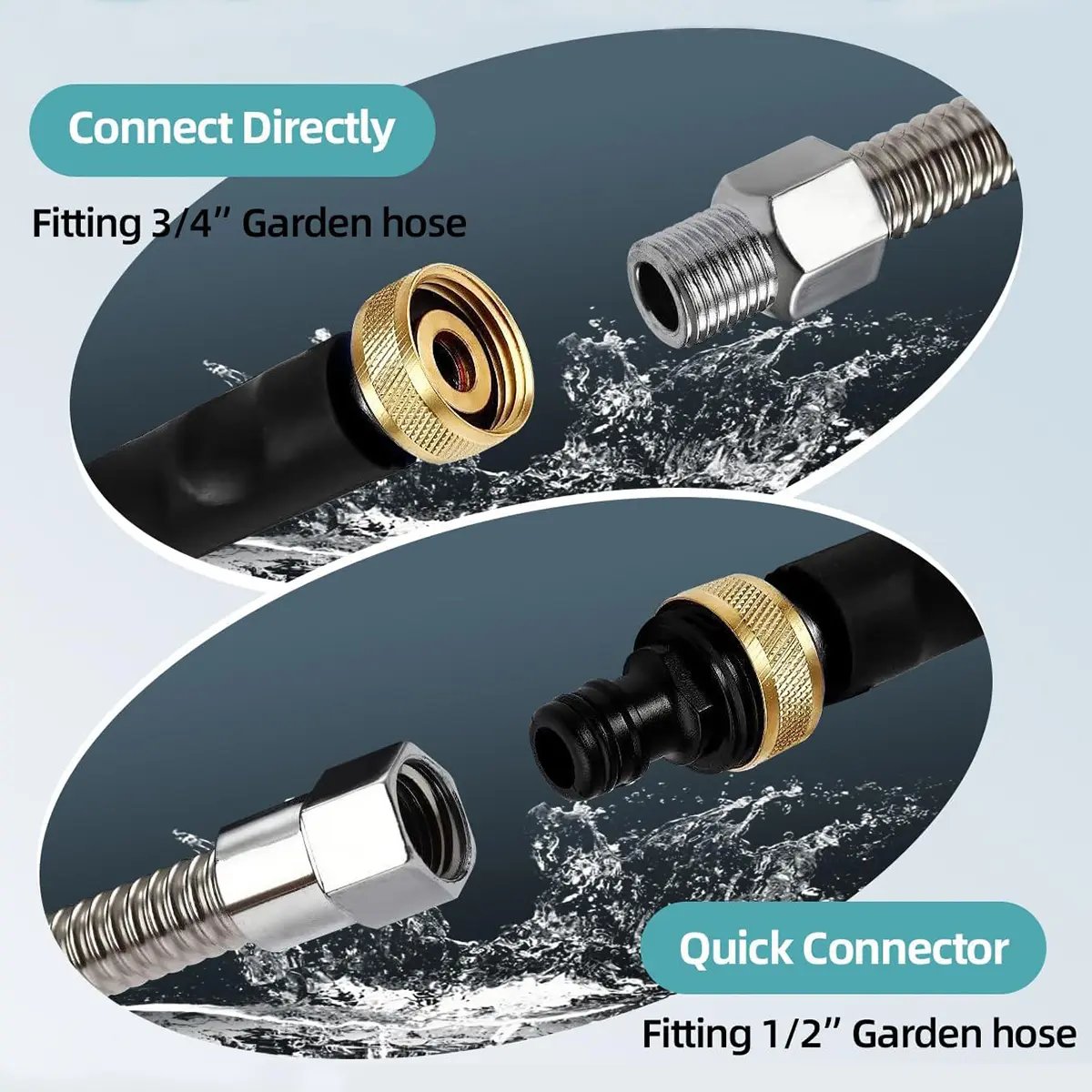 High-pressure Cleaner With Jet Nozzle For Garden Hose