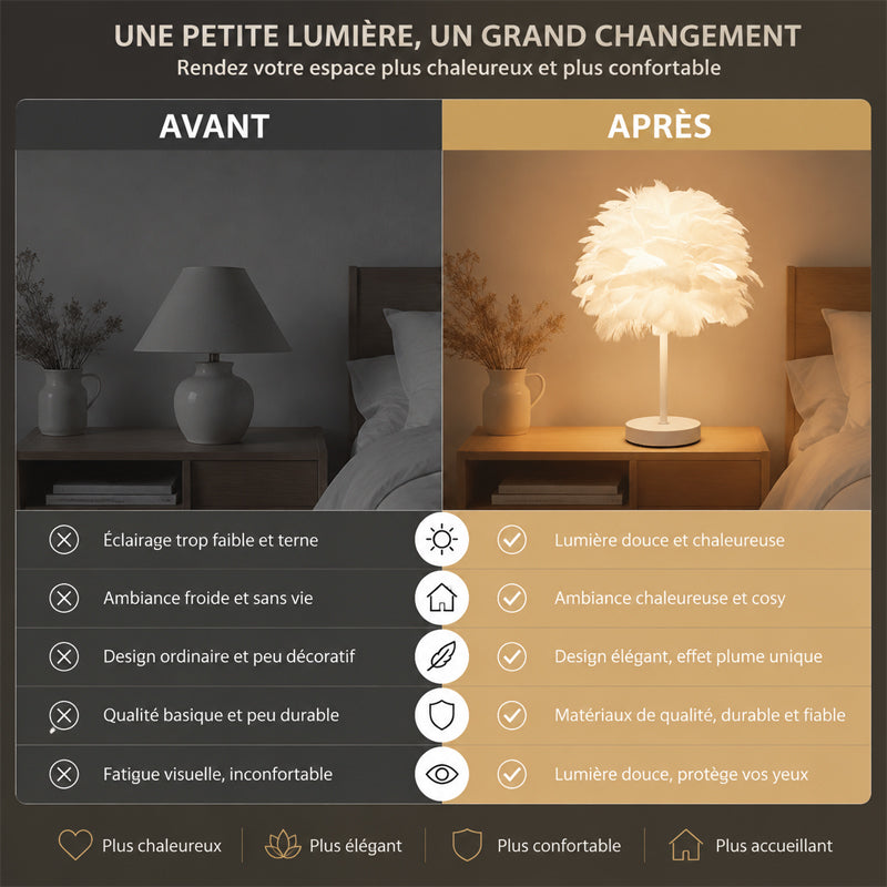 Nordic-Style Decorative "Plume" Table Lamp for the Bedroom