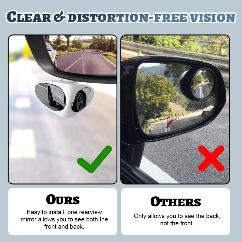 Dual-View Car Blind Spot Mirror