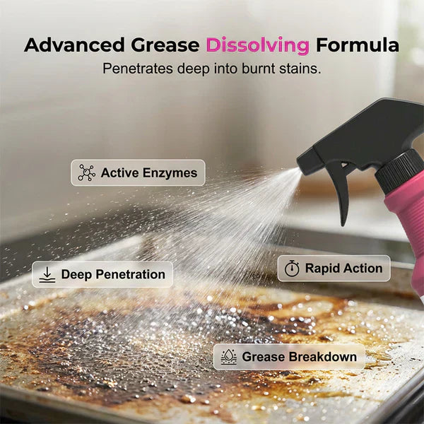🌿Fast-Acting Heavy-Duty Grill Degreaser Spray