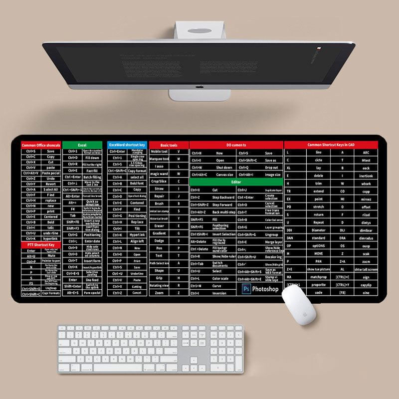 Non-Slip Shortcut Key Mouse Pad