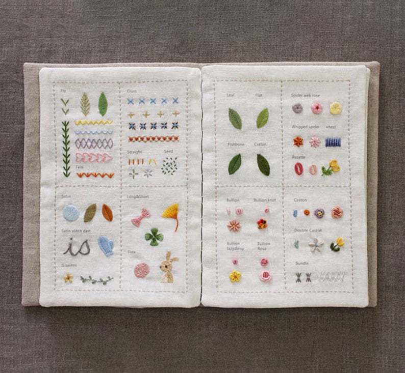 🏆️Stitches Book