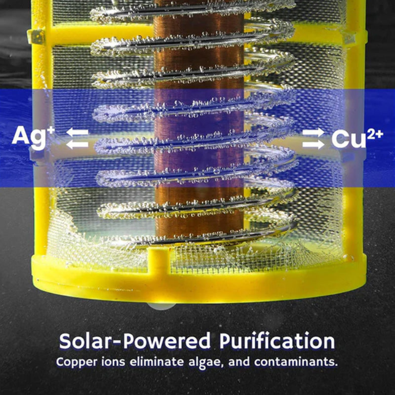Solar Swimming Pool Disinfection Tool-Crystal-clear pool – without chemicals, with solar power! 🌞SOLAR POOL IONIZER FOR CRYSTAL-CLEAR WATER