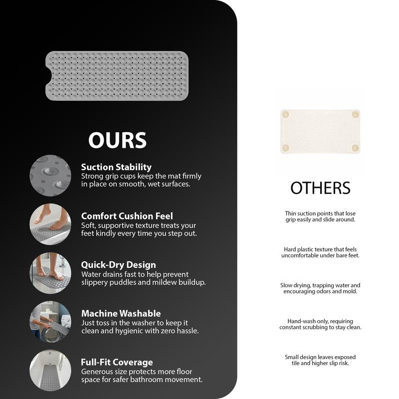 200 Suction Cups with Drainage Holes | Extra-Large Size, Rubber Material | Machine Washable & Durable