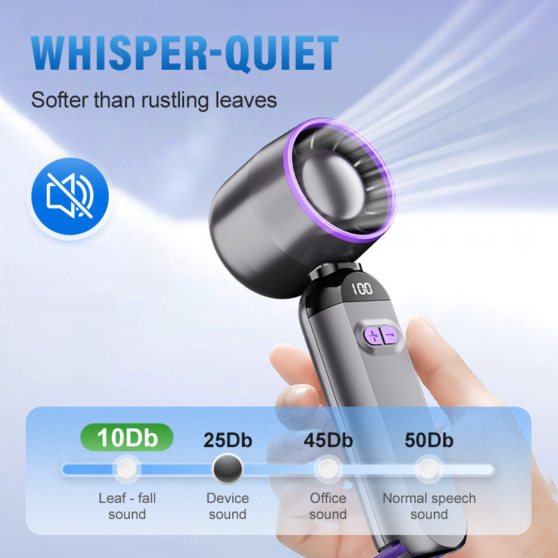 Portable handheld turbo fan