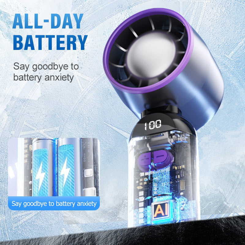 Portable handheld turbo fan