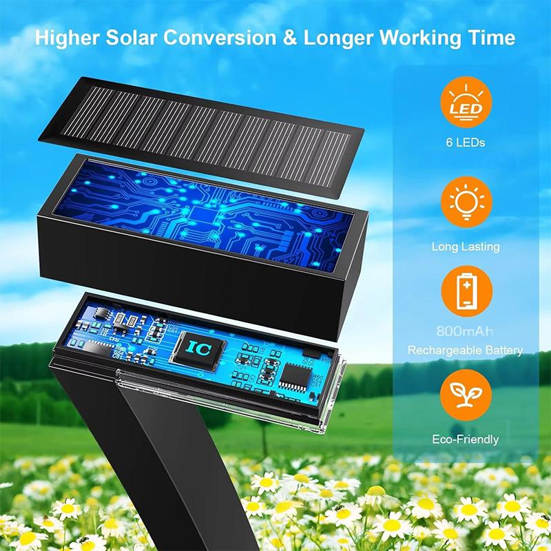 🔆Solar-Powered Courtyard 7-Shaped Ground Light🏡💡Highly efficient solar energy, weatherproof, no electricity costs💰