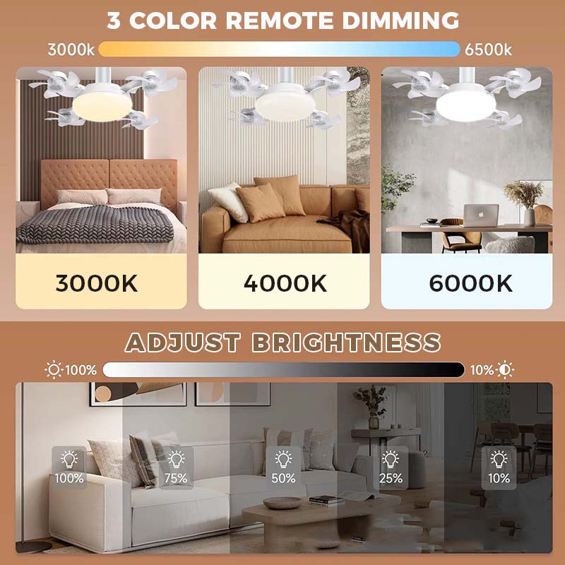 🌀 50% off💥Ceiling fan with LED light and remote control